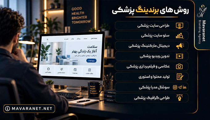 اینفوگرافیک روش های برندینگ پزشکی شامل طراحی سایت پزشکی، سئو، دیجیتال مارکتینگ، تولید محتوا، سوشال مدیا و طراحی گرافیک