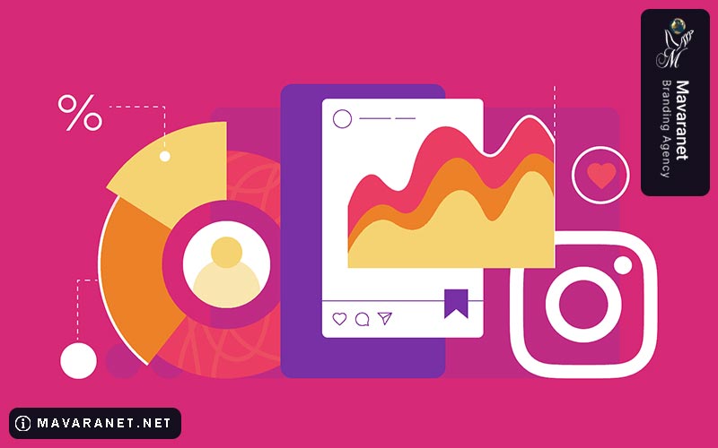 چگونه بازدهی تبلیغات در اینستاگرام را افزایش دهیم؟