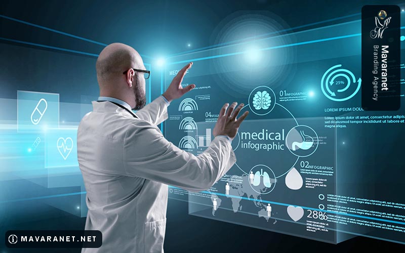 چرا هوش مصنوعی آینده سئو وب سایت پزشکان را میسازد؟