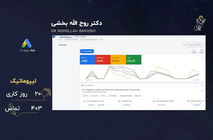 نمونه تبلیغات گوگل ادز توسط ماورانت