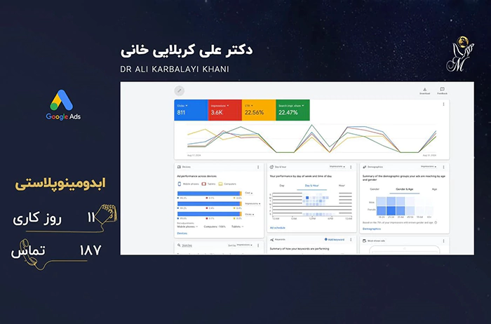 نمونه تبلیغات گوگل ادز توسط ماورانت