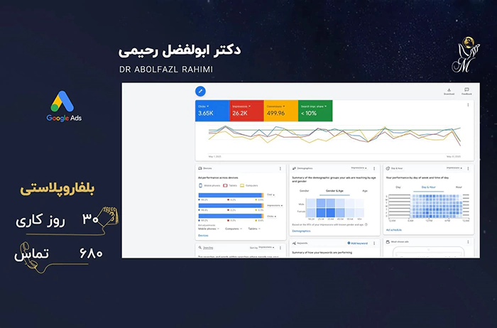 نمونه تبلیغات گوگل ادز توسط ماورانت