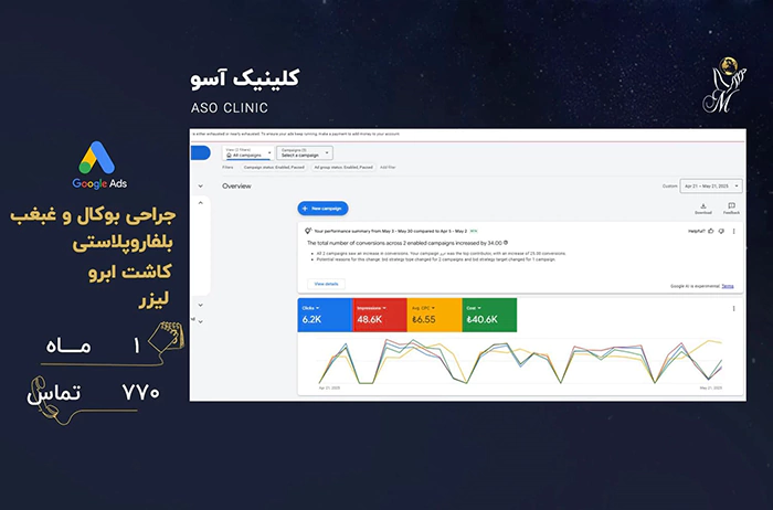 نمونه تبلیغات گوگل ادز توسط ماورانت