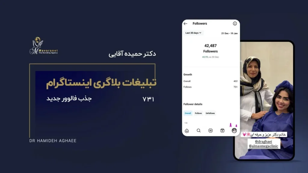 نمونه تبلیغات پزشکی اینستاگرام توسط ماورانت