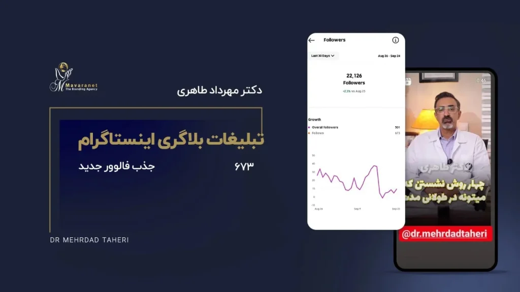 نمونه تبلیغات پزشکی اینستاگرام توسط ماورانت