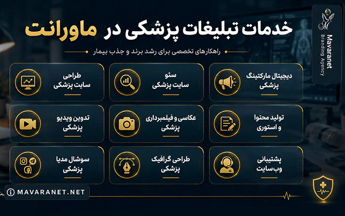 خدمات تبلیغات پزشکی ماورانت شامل سئو، طراحی سایت و دیجیتال مارکتینگ