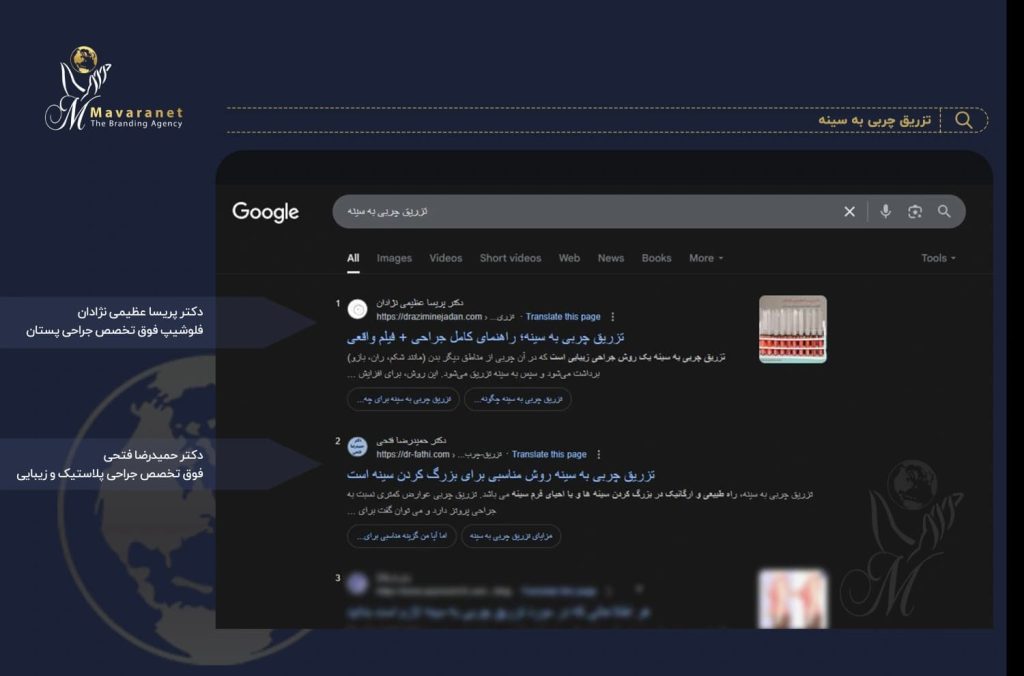سئو سایت پزشکی توسط ماورانت