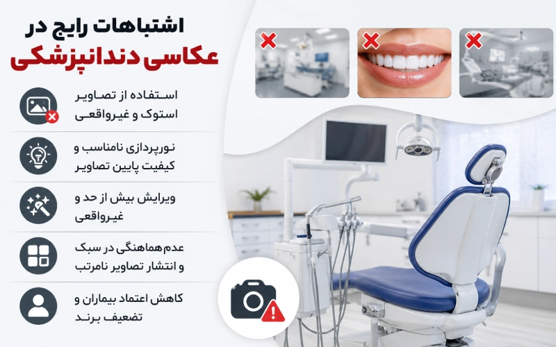 عکاسی دندانپزشکی